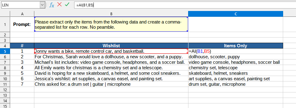 AI formula usage