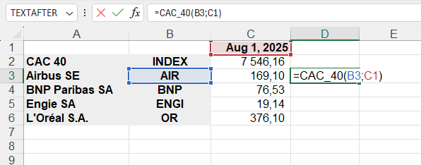 Example of using the CAC_40() function