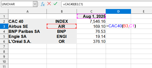 CAC40 formula usage