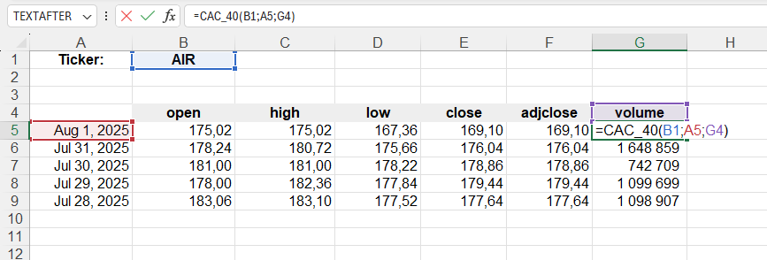 Example of using the CAC_40() function