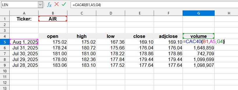 CAC40 formula usage