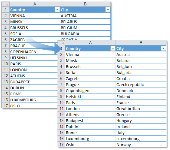 Text > Start first word with Uppercase, the rest lowercase