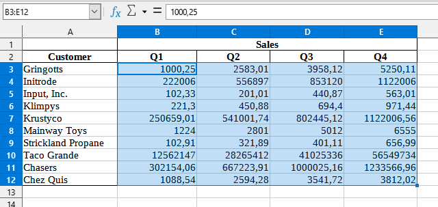 Number & Date > Change values to text values (adding ' in front)