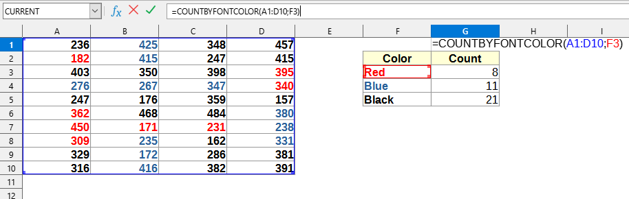 Utilizzo della formula COUNTBYFONTCOLOR