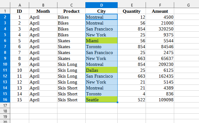 Range > Mark unique values