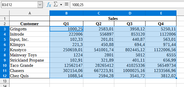 Number & Date > Convert unrecognized numbers (text?) to numbers