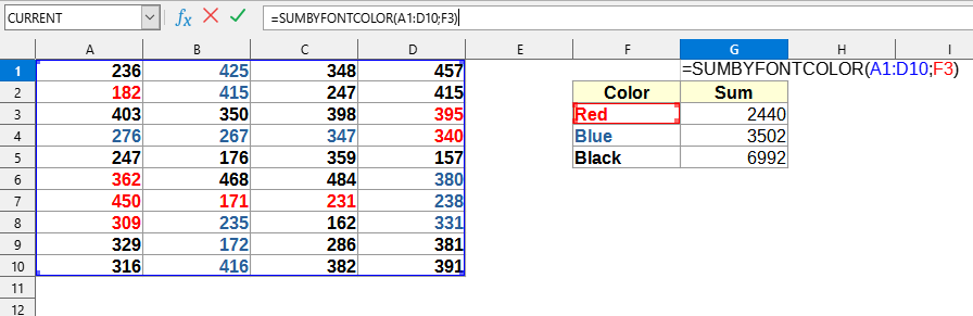 SUMBYFONTCOLOR formula usage