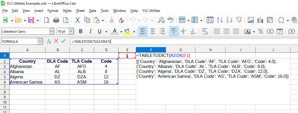 Utilizzo della formula TABLETODICT