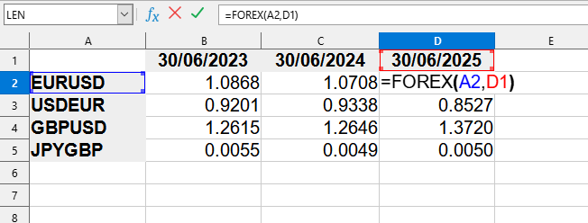 FOREX formula usage