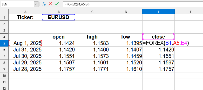 FOREX formula usage