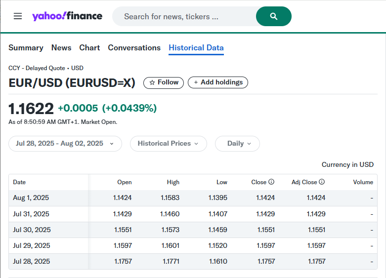 FOREX formula usage