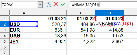 NBAM formula usage