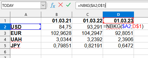 NBKG استخدام الصيغة