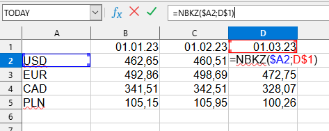 Utilisation de la formule NBKZ