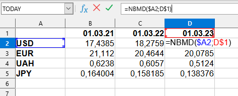 Verwendung der NBMD-Formel