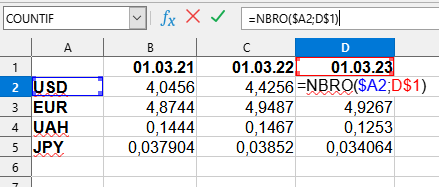 Użycie formuły NBRO