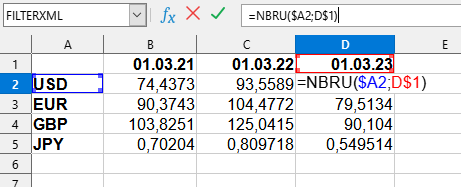 NBRU użycie formuły