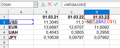 NBTJ استخدام الصيغة