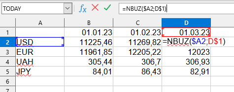 NBUZ 式の使用法