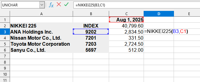 NIKKEI225 formula usage