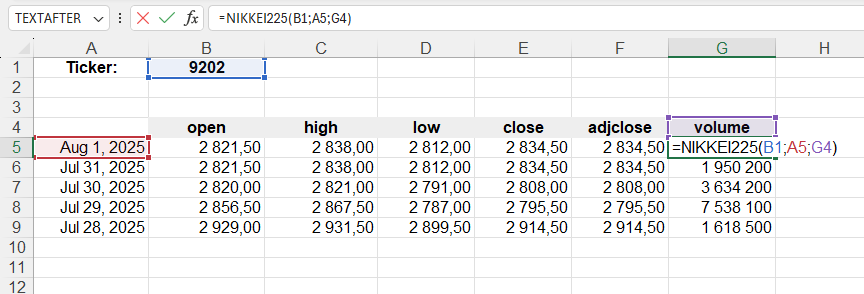 Example of using the NIKKEI225() function