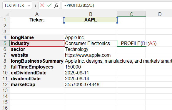 Example usage of the function PROFILE()