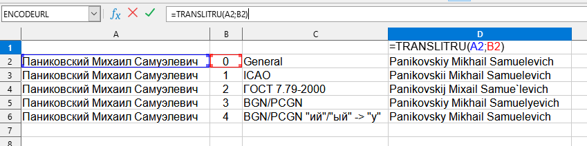 Utilisation de la formule TRANSLITRU