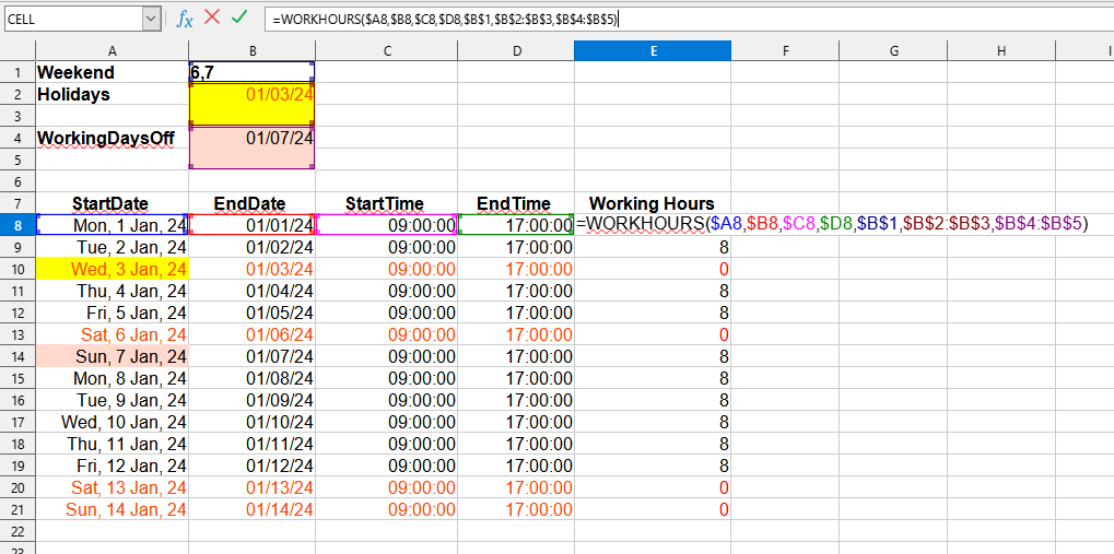 Uso de la fórmula de horas de trabajo